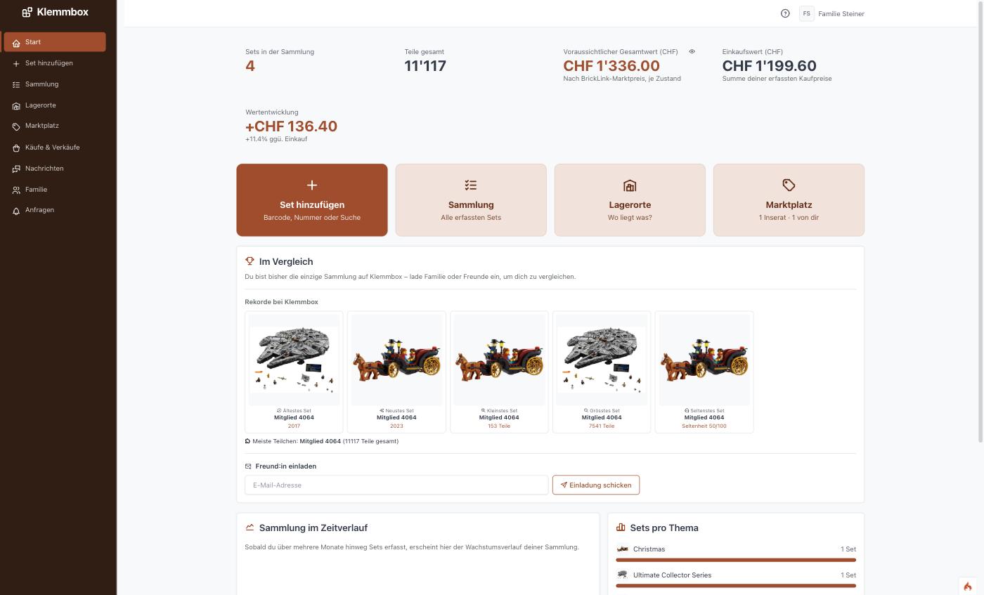 Klemmbox-Dashboard mit Sammlungsübersicht, Gesamtwert und Rekorden